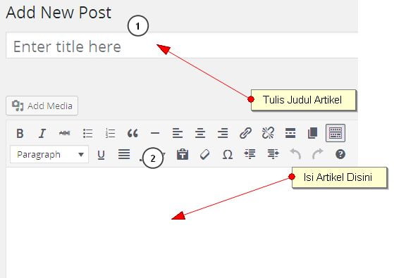 Menambah judul dan isi artikel pada WordPress