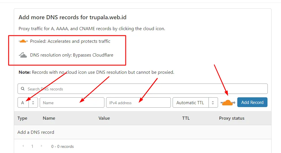 Menu Setting DNS di Cloudflare