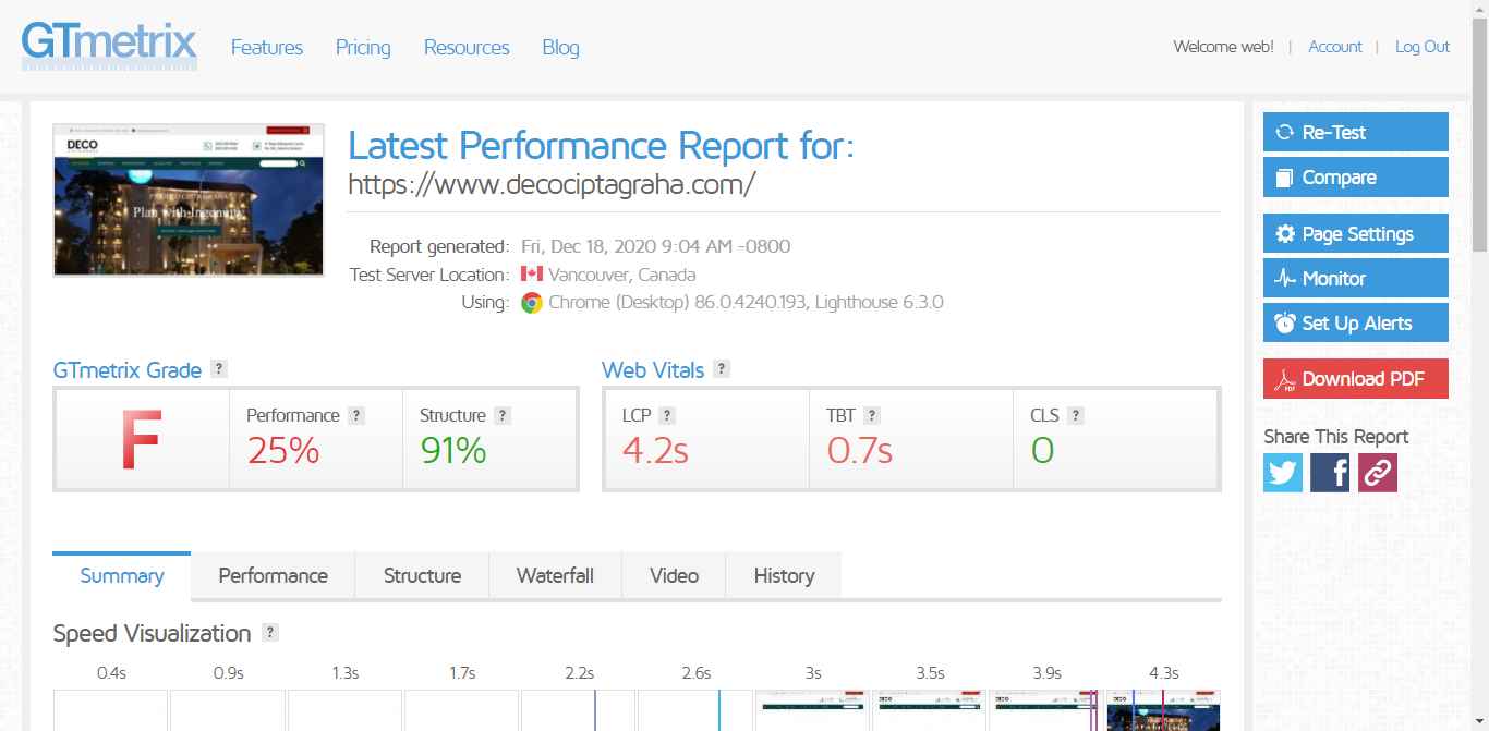 GTMetrix Score Deco Cipta Graha - After Convert Non Optimize