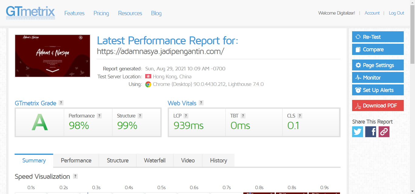 Adam Nasya - Undangan Pernikahan Online GTMetrix Score