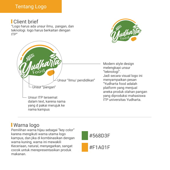 Tentang Logo YudhartaFood